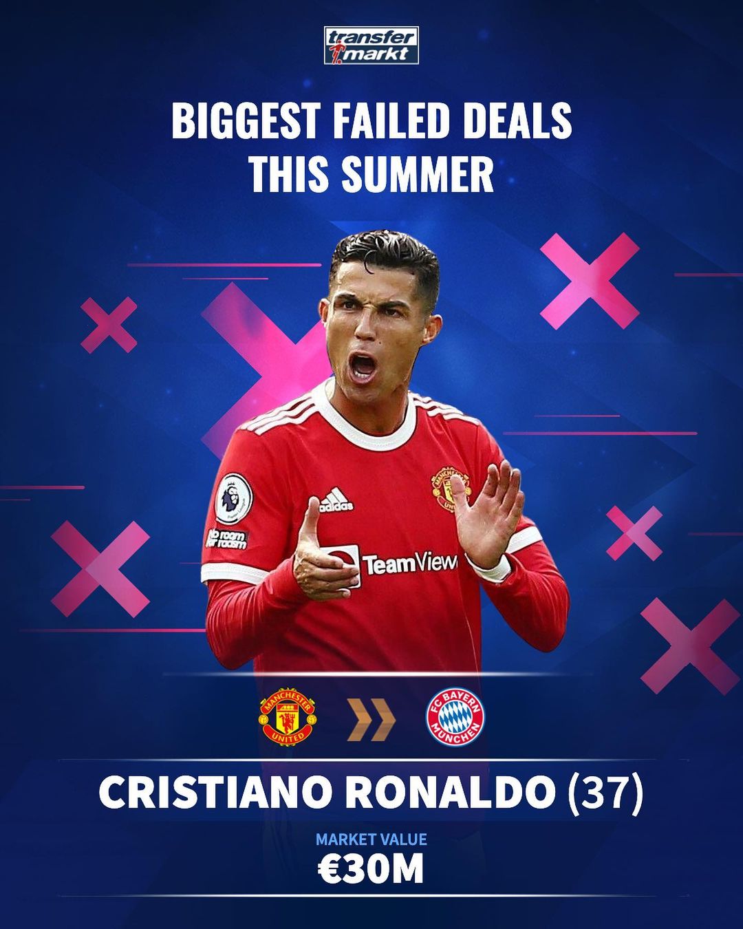 TA：菱形中场巩固了红军防守，伊萨克&埃基蒂克组合仍需磨合（战术解析：菱形中场稳住红军防线，伊萨克与埃基蒂克的组合仍待磨合）