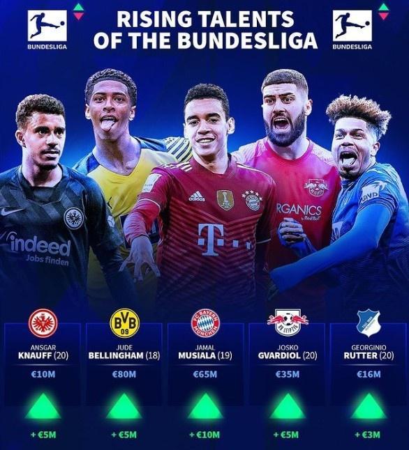 马卡：因负面争议，博阿滕在巴萨进行教练课程时遭球迷批评（马卡：争议缠身，博阿滕在巴萨教练课期间遭球迷指责）